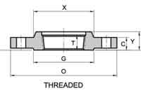 150lb Threaded Flange