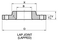 150lb joint Flanges